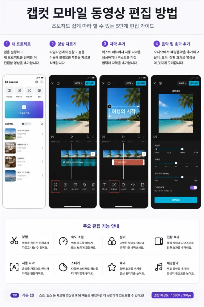 모바일 편집방법