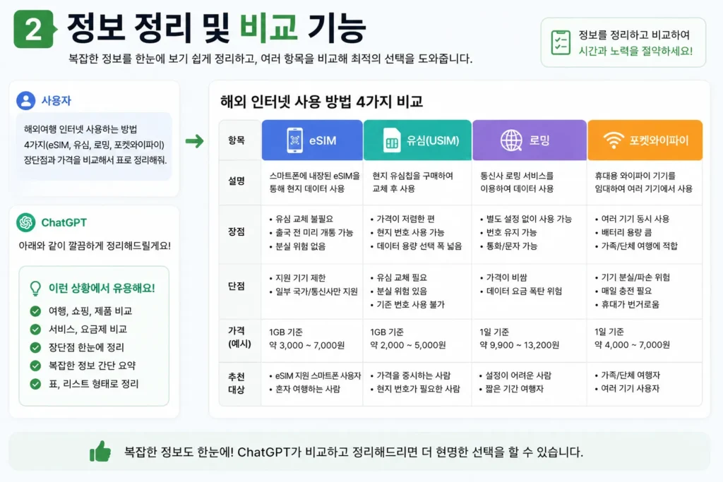 정보정리비교 기능