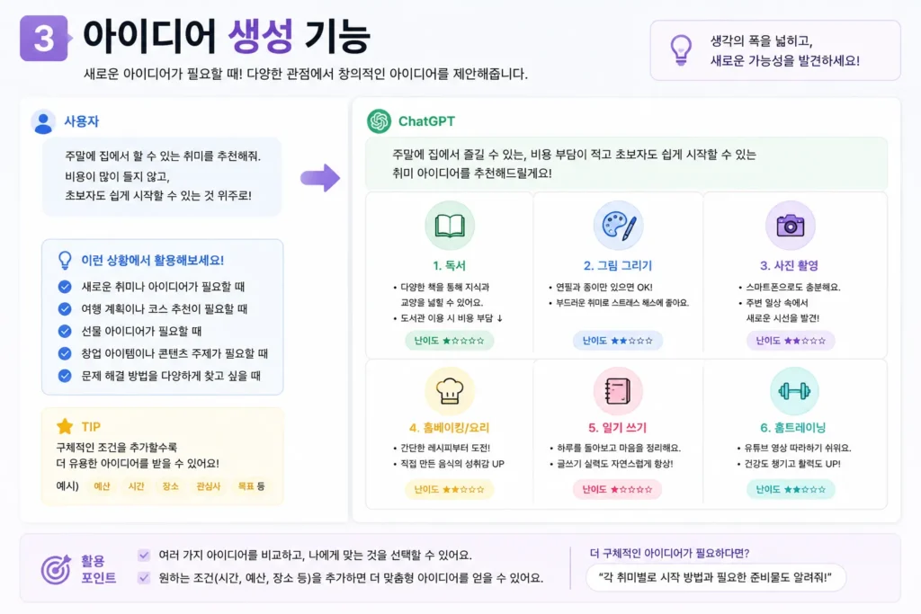 아이디어생성기