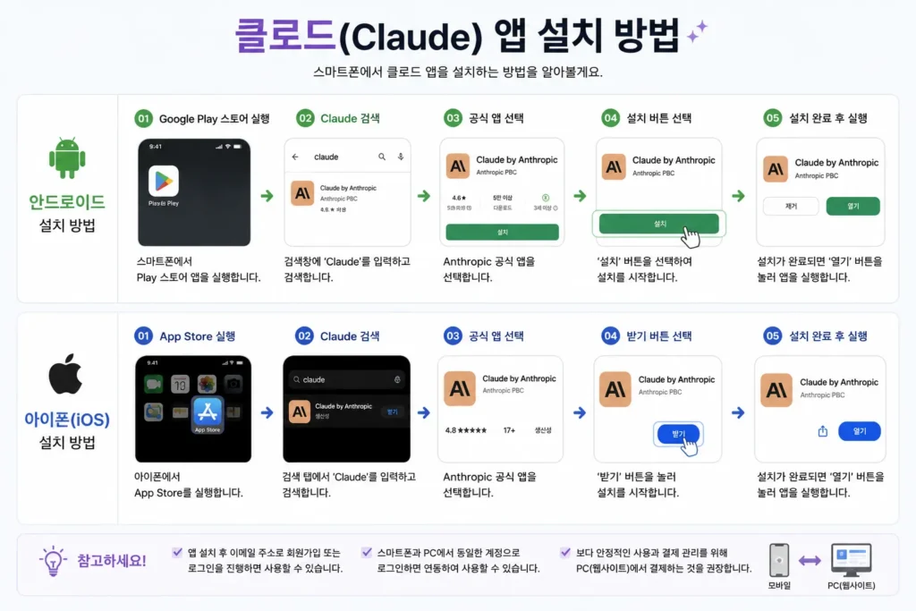 클로드 설치방법