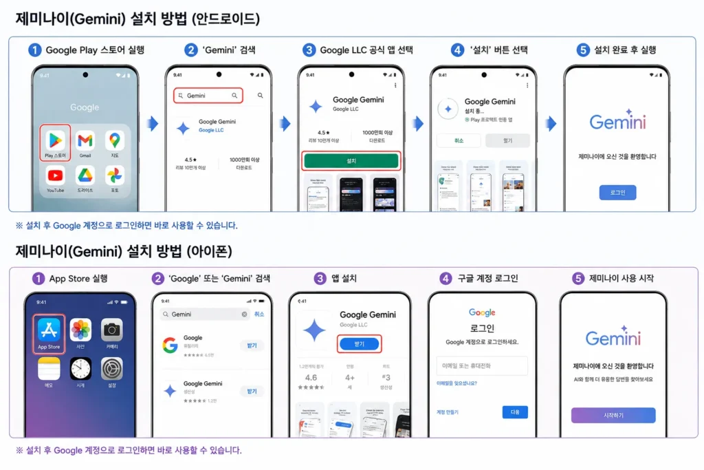 제미나이 다운로드 방법