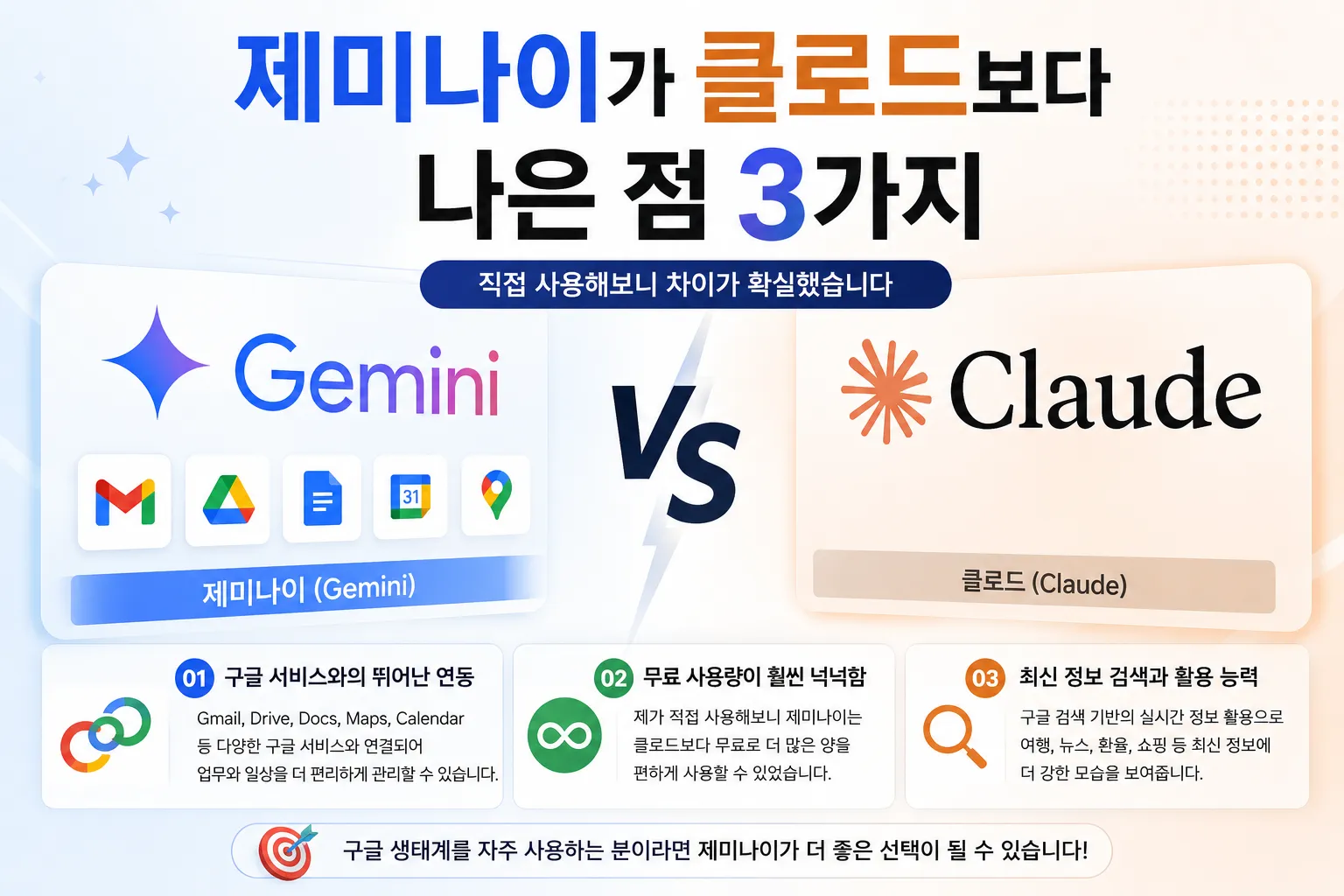 제미나이VS클로드